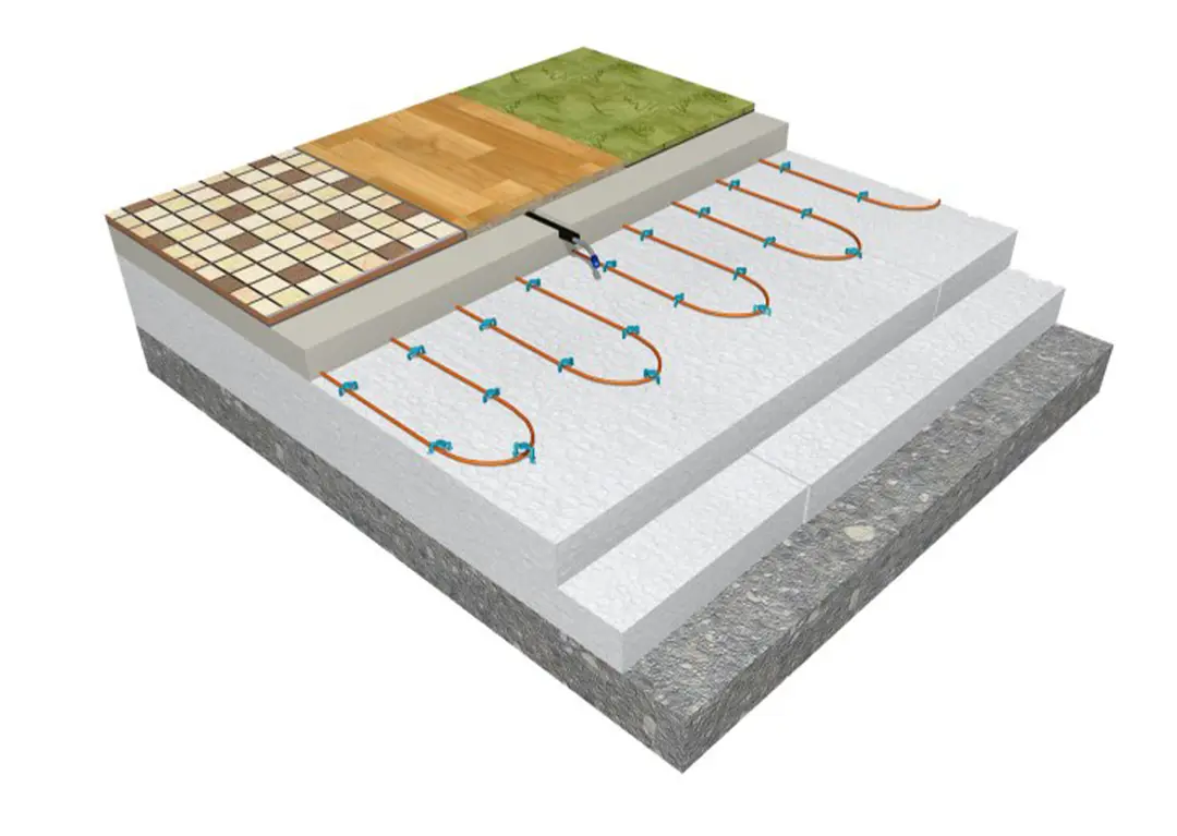 انواع گرمایش از کف